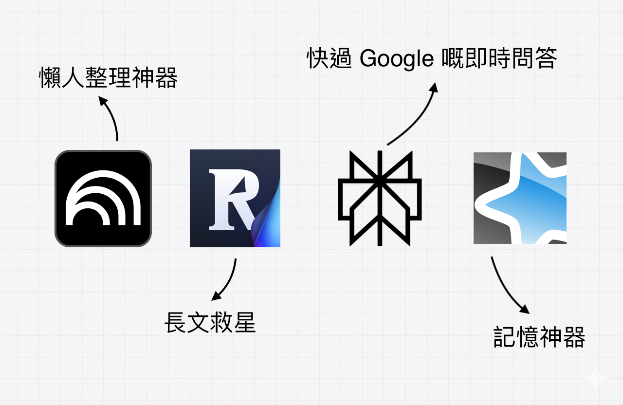 2026必備!10個AI神器助你DSE摘星